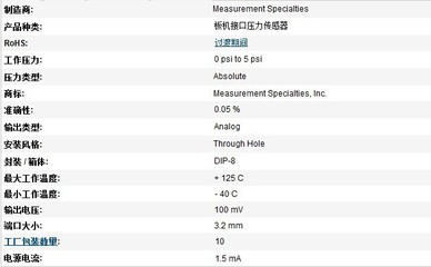 全新原装1210A-005A-3L压力传感器 高精度板机接口测量的核心选择
